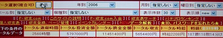 2006収支