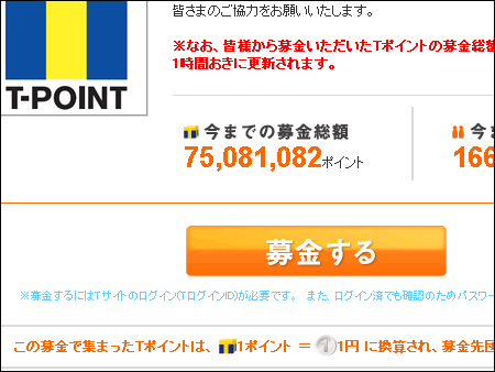 ポイント義援金